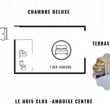 Le Huis Clos Amboise Exteriör bild