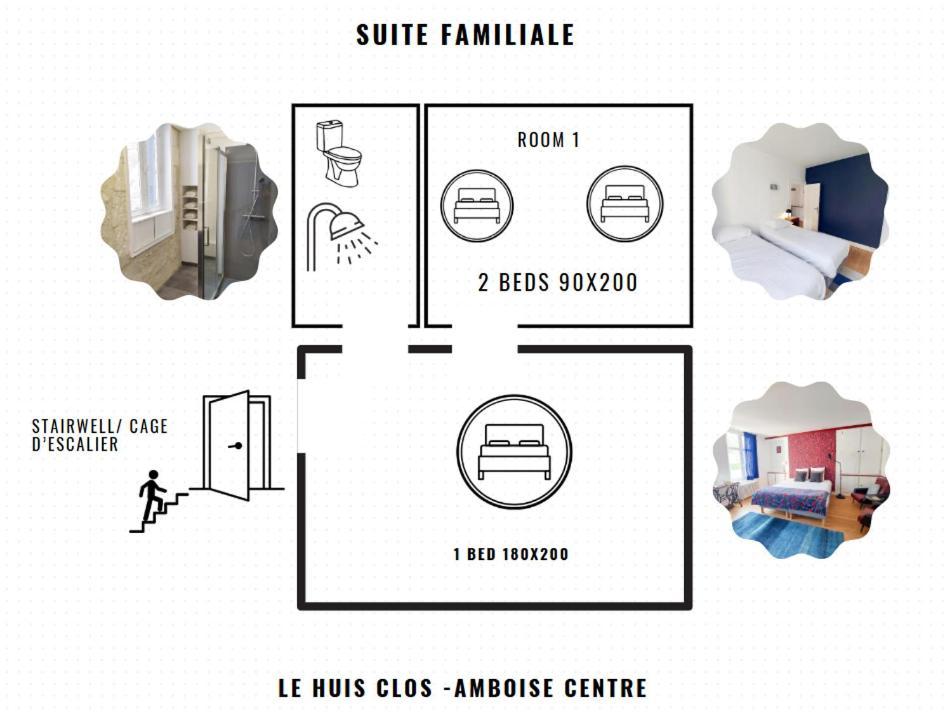 Le Huis Clos Amboise Exteriör bild