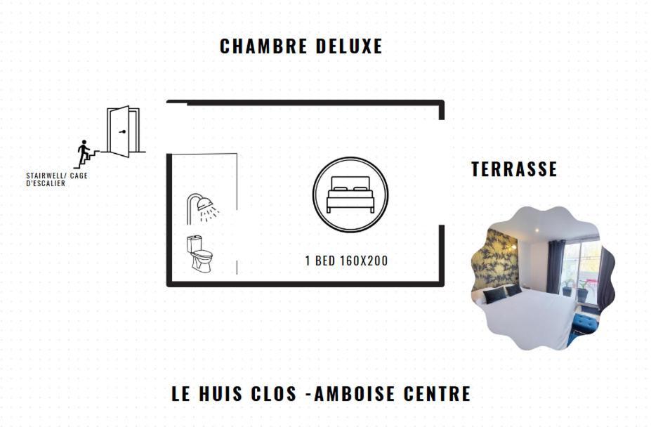 Le Huis Clos Amboise Exteriör bild