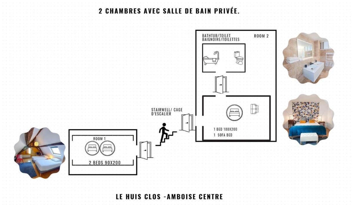 Le Huis Clos Amboise Exteriör bild